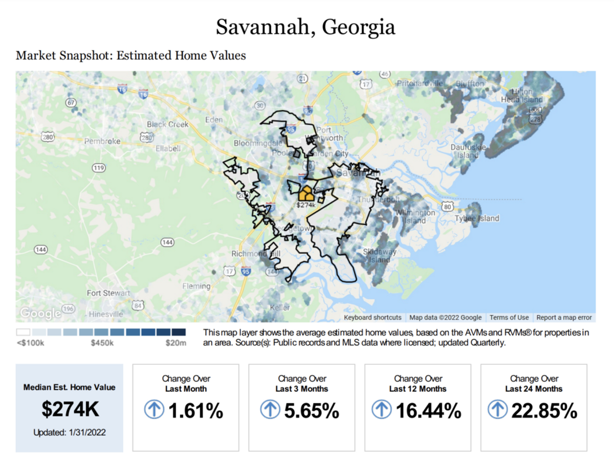 Savannah GA Real Estate Market Jan 2022